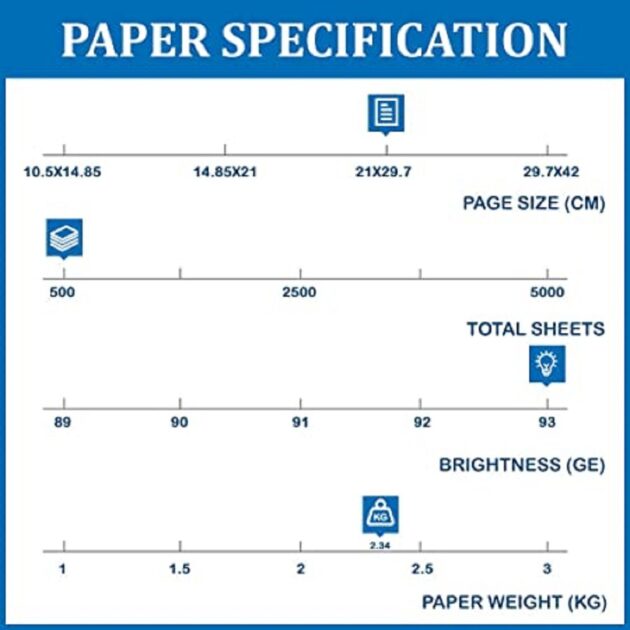 Jk Copier Paper – A4, 75 Gsm, 1 Ream, 500 Sheets – Officedel